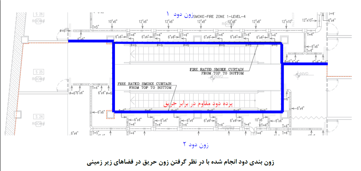 بررسی سیستم کنترل دود ساختمان ها