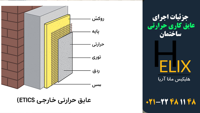 جزئیات-اجرای-عایق-کاری-حرارتی-ساختمان